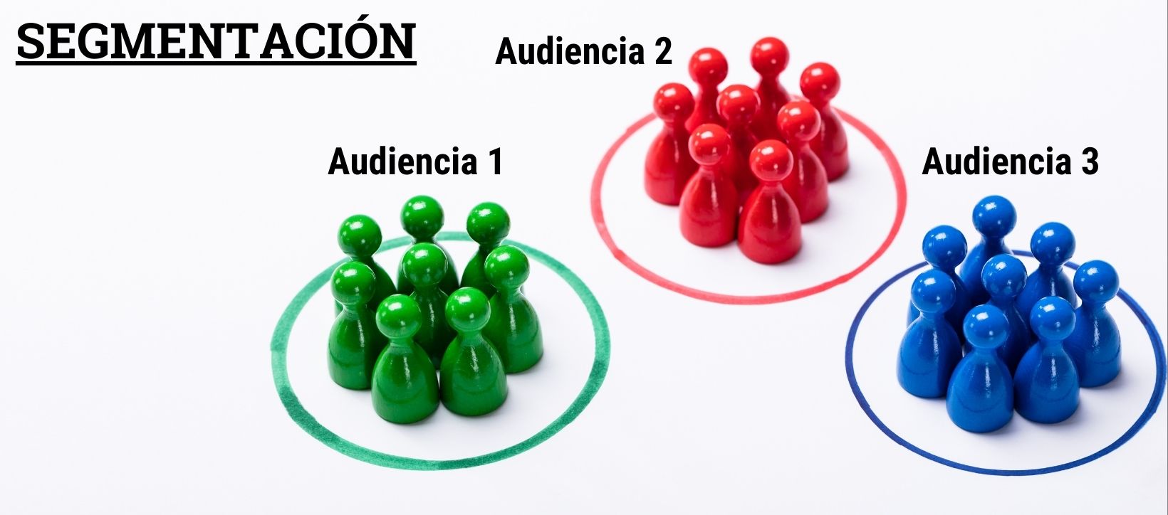 email marketing segmentación